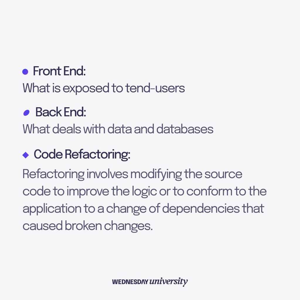 WednesdayUnive1's tweet image. Commonly used terms #CodingJargon 

#code #coding #punecoders #freecodecamp 
#frontend #backend #coderefactoring