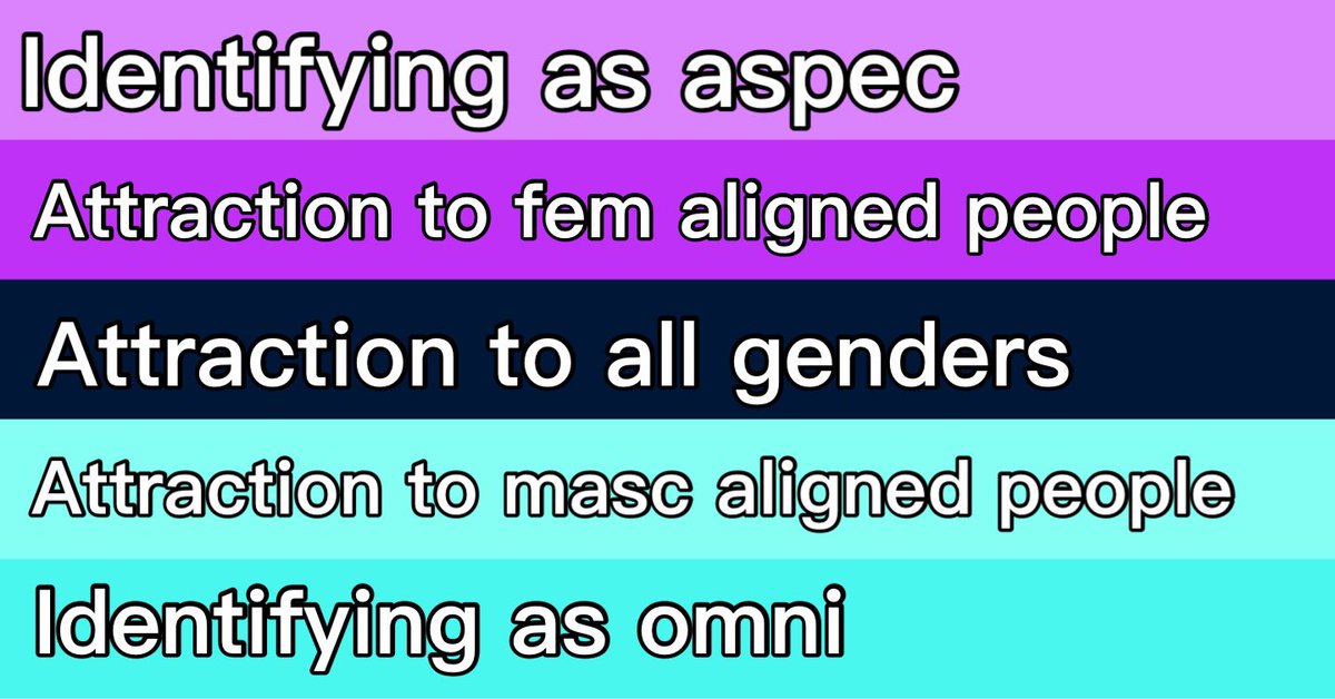 #notacespecotd

i made an aspec omni flag !! i havent seen anyone make one but if theres one out there, heres my take on it :] - ✨