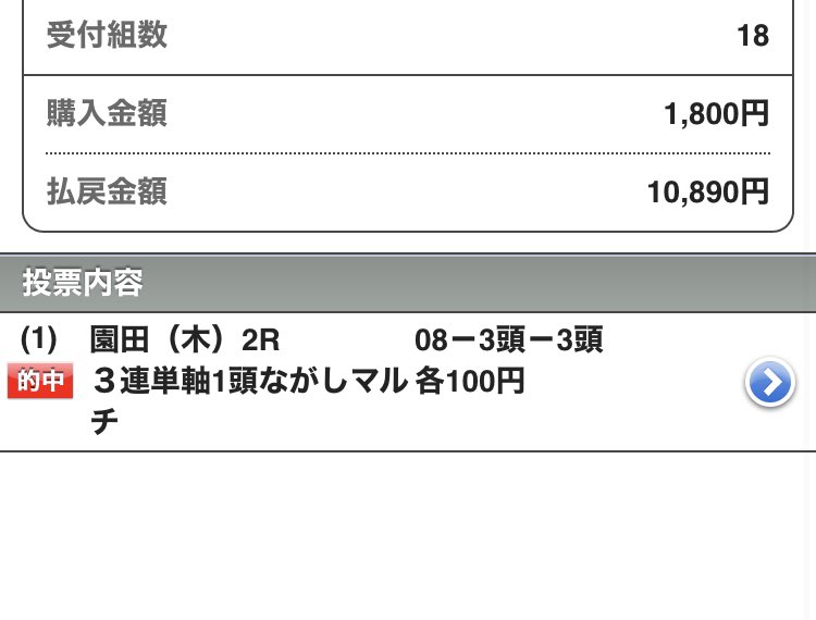 ヨッシャー‼️‼️

◎3.ピエナシニスター（3.3倍）2着🎯
▲6.メルズーガ（9.1倍）3着🎯
△10.モズプラチナ（5.0倍）1着🎯

２連勝達成‼️‼️
推奨3連単的中🎯 