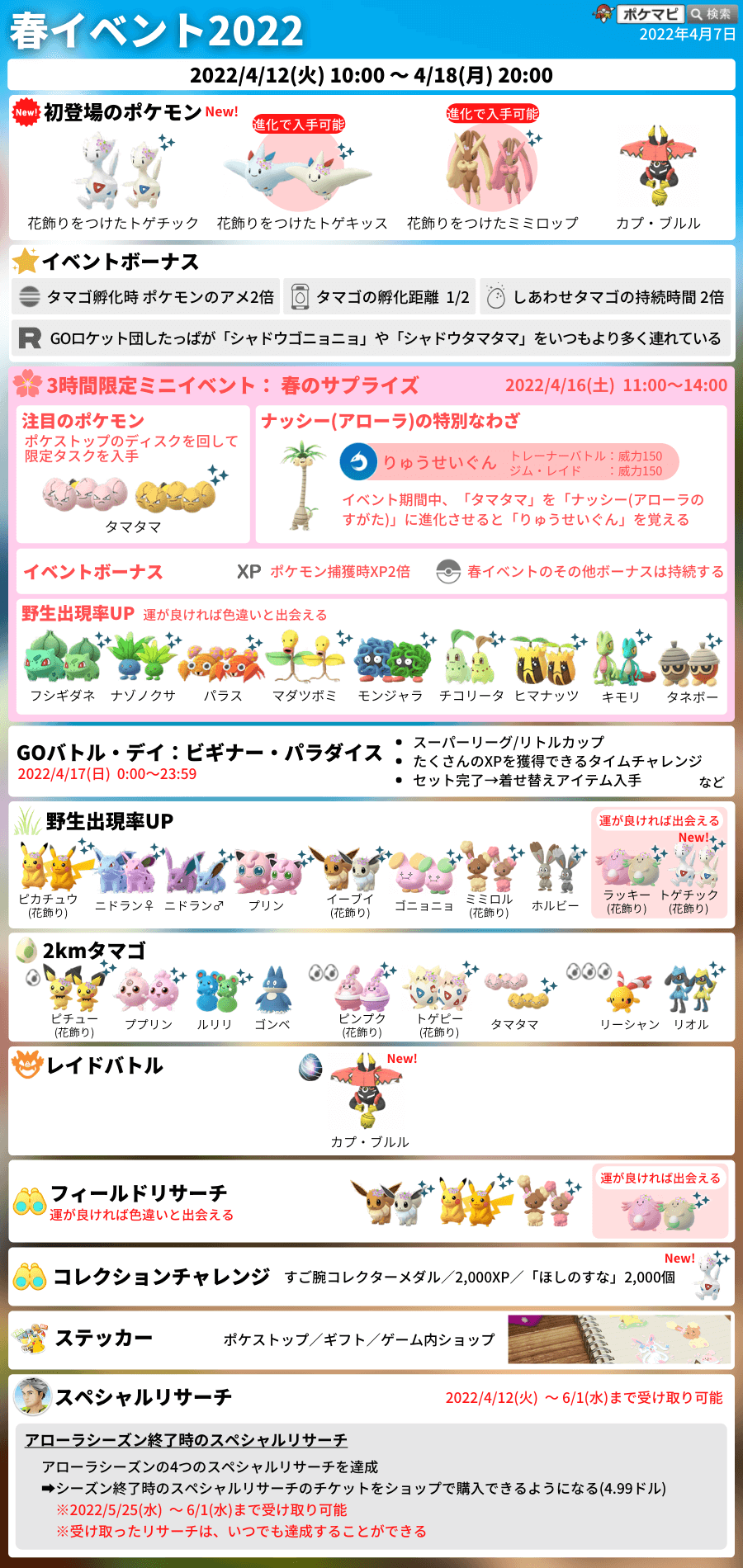ポケモンgo攻略情報 ポケマピ 春イベント 開始に伴う レイドボス変更 日本での変更は4 12 火 午前11時 星5伝説レイド カプ ブルル 招待レイド掲示板 海外も T Co Wi3rej4qzj イベント内容 T Co Eulesrobpr ポケモン
