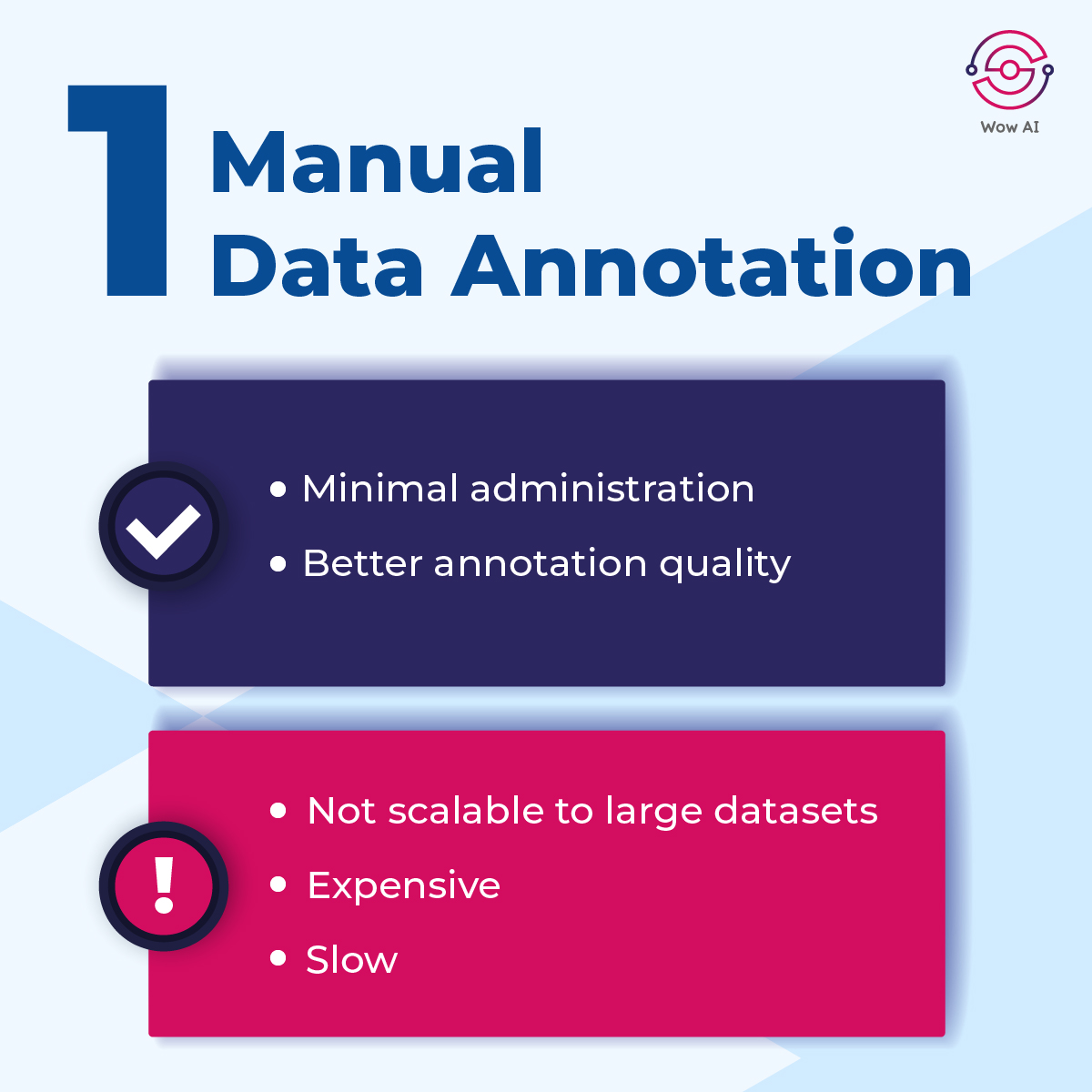 The_AIHub's tweet image. 𝐂𝐨𝐦𝐩𝐚𝐫𝐢𝐧𝐠 𝟑 𝐜𝐨𝐦𝐦𝐨𝐧 𝐝𝐚𝐭𝐚 𝐚𝐧𝐧𝐨𝐭𝐚𝐭𝐢𝐨𝐧 𝐭𝐞𝐜𝐡𝐧𝐢𝐪𝐮𝐞𝐬
Let’s take a look at the pros&amp;amp;cons of some commonly used annotation techniques.
#ManualDataAnnotation 
#CrowdsourcingDataAnnotation
#DataDrivenDataAnnotation
#WowAI #AIdata #AI #Machinelearning