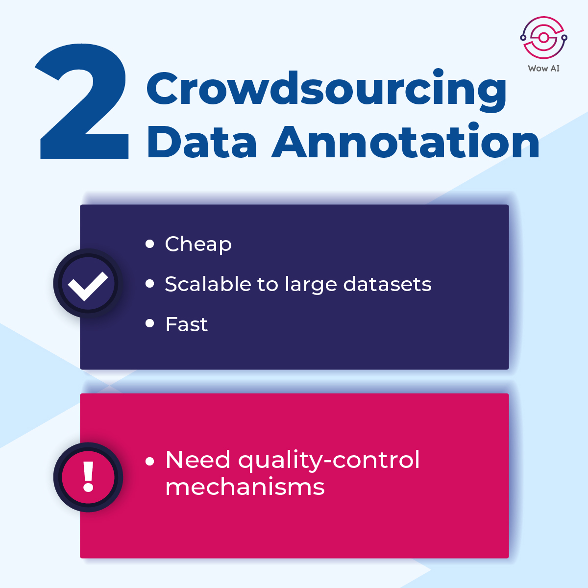 The_AIHub's tweet image. 𝐂𝐨𝐦𝐩𝐚𝐫𝐢𝐧𝐠 𝟑 𝐜𝐨𝐦𝐦𝐨𝐧 𝐝𝐚𝐭𝐚 𝐚𝐧𝐧𝐨𝐭𝐚𝐭𝐢𝐨𝐧 𝐭𝐞𝐜𝐡𝐧𝐢𝐪𝐮𝐞𝐬
Let’s take a look at the pros&amp;amp;cons of some commonly used annotation techniques.
#ManualDataAnnotation 
#CrowdsourcingDataAnnotation
#DataDrivenDataAnnotation
#WowAI #AIdata #AI #Machinelearning