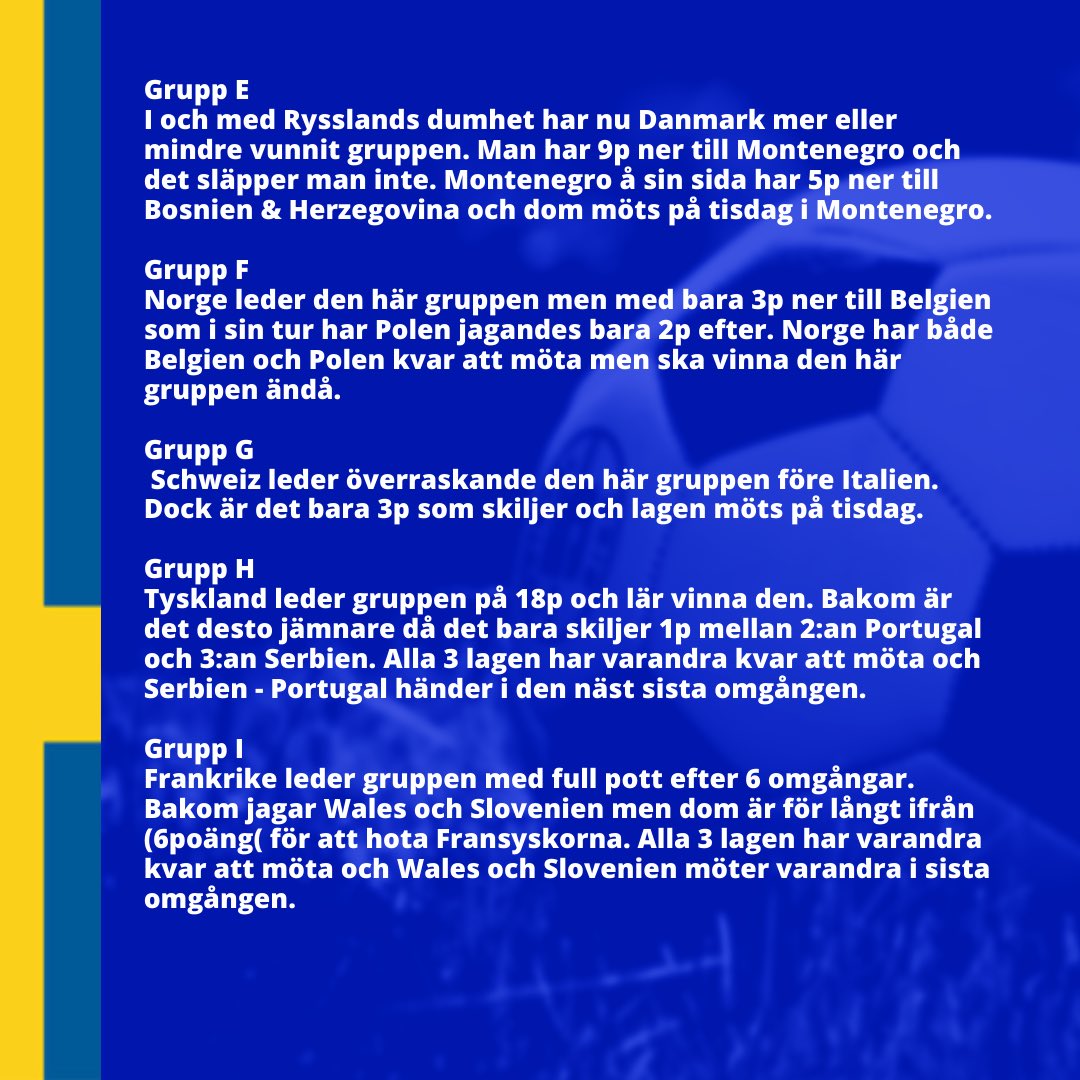 Sammanfattning om hur det ser ut i VM-kvalgrupperna!