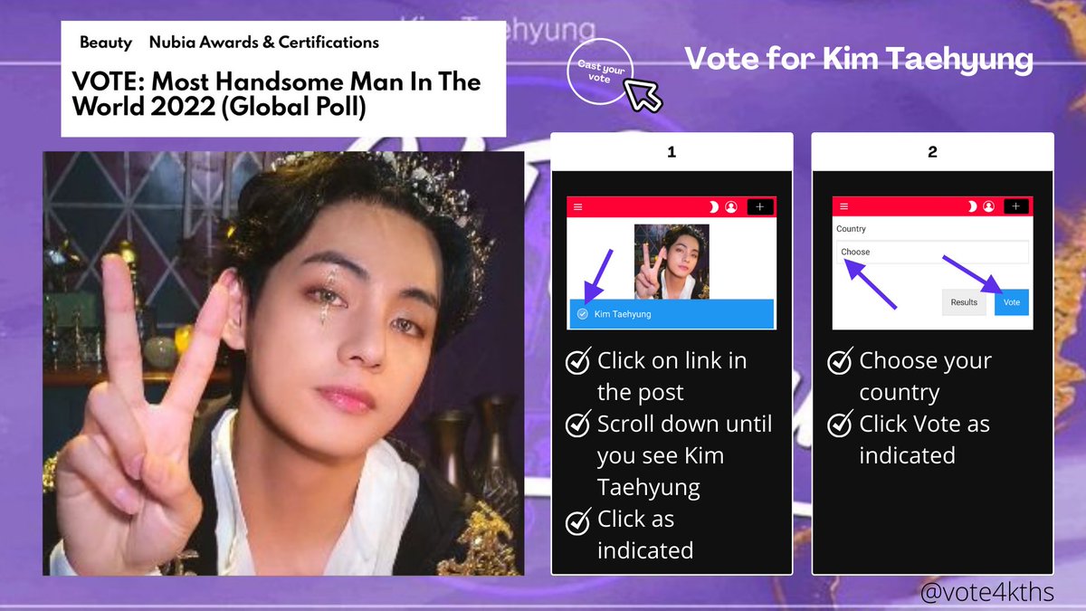 vote4kths's tweet photo. |📣|| Global Nubia Awards ~
The Most Handsome Man in The World 2022 💫 

Rank: 🥈[265.2k votes]
Gap: 12,241K 🆘

THE GAP HAS EXTREMELY INCREASED! VOTE NOW!! 

🗳️: 5x per day✓
📅: June 30
🖇️: https://t.co/E7bjwqoRPH…

#V_ChristmasTree
#ChristmasTree  #V @BTS_twt https://t.co/M6g0oRIw5t