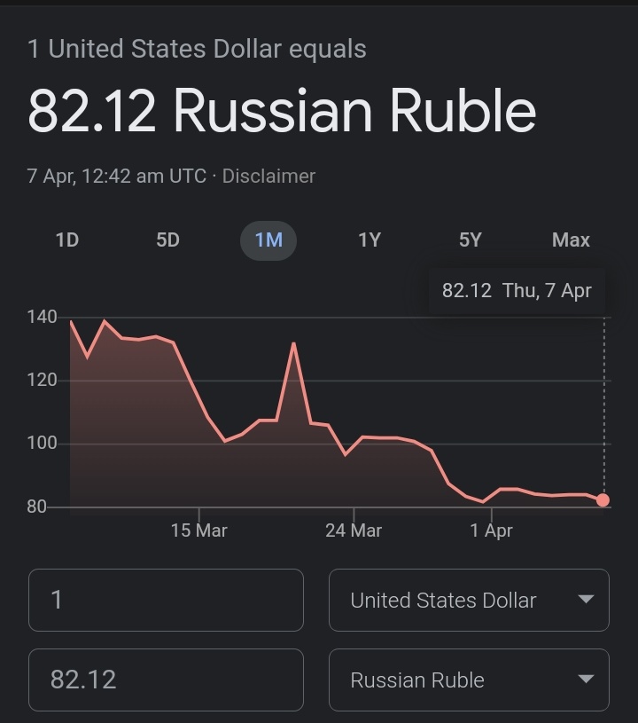 shrikantkhopkar's tweet photo. #Ruble
Heard Russia paid debt coupons in #Rubles . On time.
Also demanding #RublesForGas
Slowly and surely, Russia is winning economic as well as ground war. https://t.co/mCzVIpuHrB