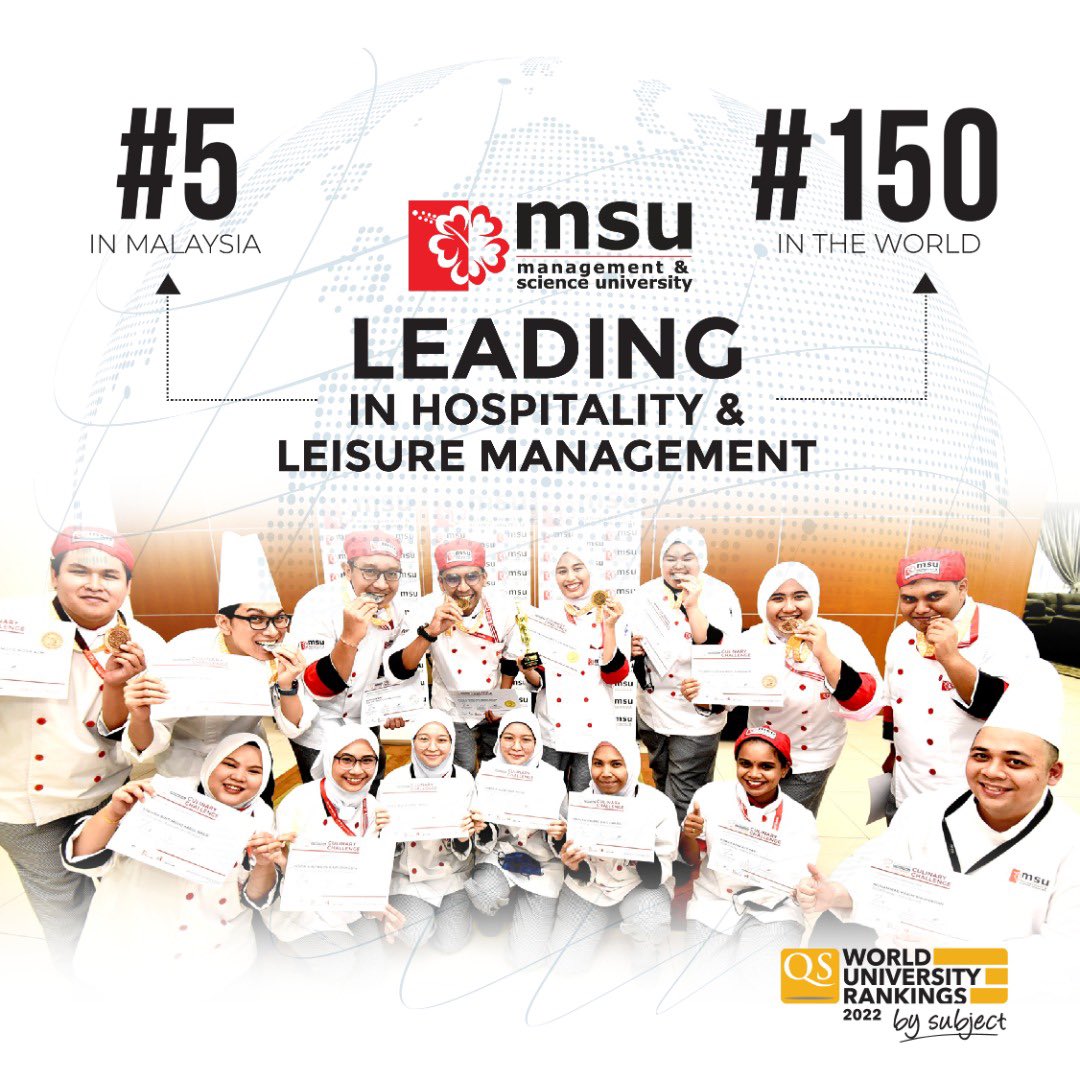 MohdShukriYajid's tweet photo. Delighted that @MSUMalaysia has achieved another landmark of subject-wise World QS Ranking 2022. Pleased to congratulate the @MSUmalaysiaSHCA for standing top in Malaysia and among the Top 150 in the world for Hospitality &amp; Leisure Management @DrNorainiAhmad @worlduniranking https://t.co/aZR1x2iOBg