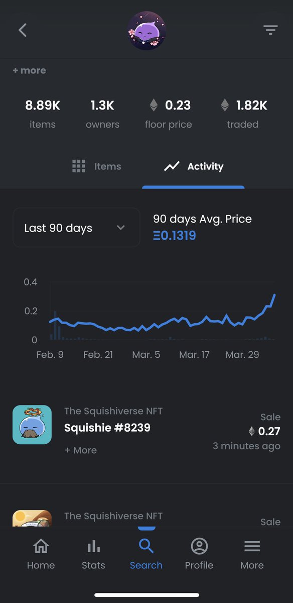 Geekmod_nft's tweet image. Damn @SquishiverseNFT u really just going to take off like that. Whats the alpha 👀