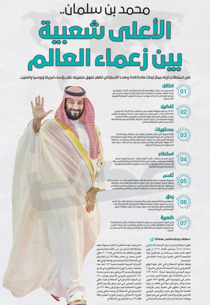 AlsaeedFajer's tweet photo. عز يا مال العز 🇸🇦 https://t.co/NWsFvFxrs4