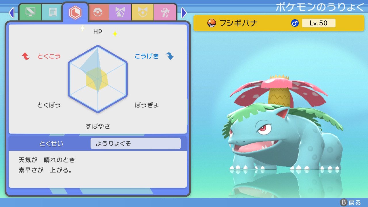 つっか Shadow Twitter