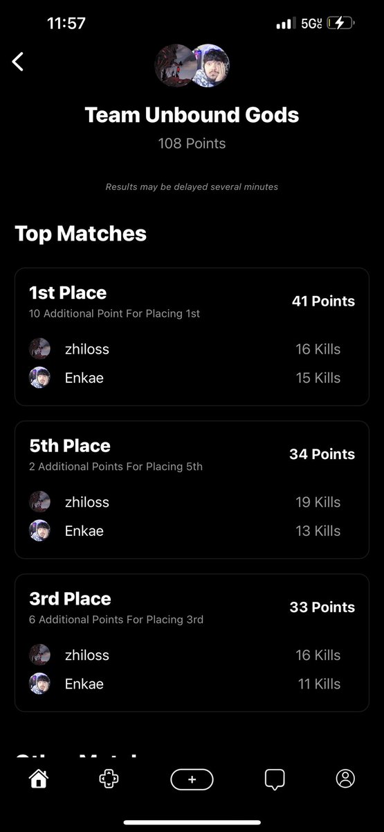 EnkaeTTV's tweet photo. HUGE SHOUTOUT TO @zxylos , placed 12th / 60 in the $300 Rebirth 2v2 Duo in Trios Kill race on the @1v1Me app... 10x better than our last one, WATCH OUT.... #uGOnTop @UnboundGods 💪🏼 https://t.co/F5h2b3vVhS