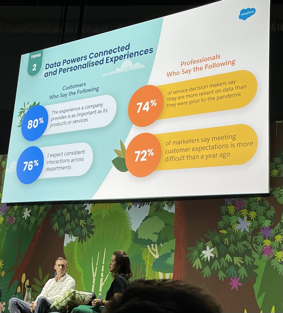 LenaLSL's tweet photo. The power of #data in https://t.co/A3lewBfhn9