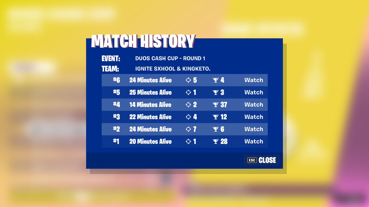 5th in duo cash cup ($450) <a href="/sxhoolfn/">only call me fncs winner sxhool</a>
