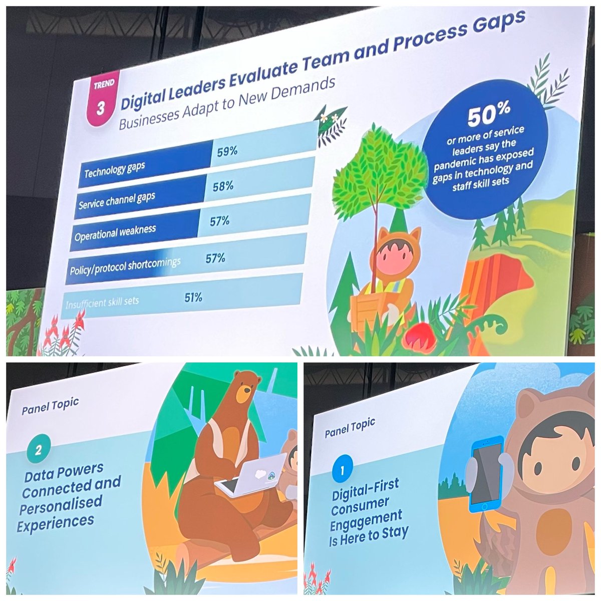 LenaLSL's tweet photo. #Digital 1st #engagement and #data continues to power #personalised #experiences. Companies need to address tech &amp; service gaps, operational &amp; policy weaknesses, insufficient skillsets to #adapt to new demands and exceed expectations - wow customers!#SydneyWorldTour @salesforce https://t.co/U4qllkVQsE