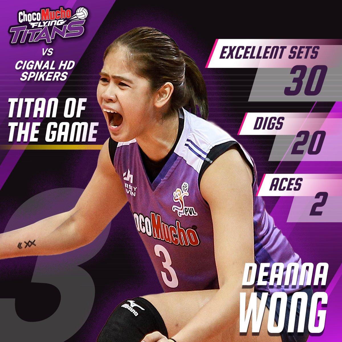 CMFlyingTitans's tweet photo. The Choco Mucho Flying Titans played like a well-oiled machine during today’s game against the Cignal HD Spikers. Leading the team secure game 1 in the battle for third is Deanna with her excellent playmaking ability.

Our Titan of the Game, @deannawongst! See you all tomorrow! https://t.co/xrcY9IKlWh