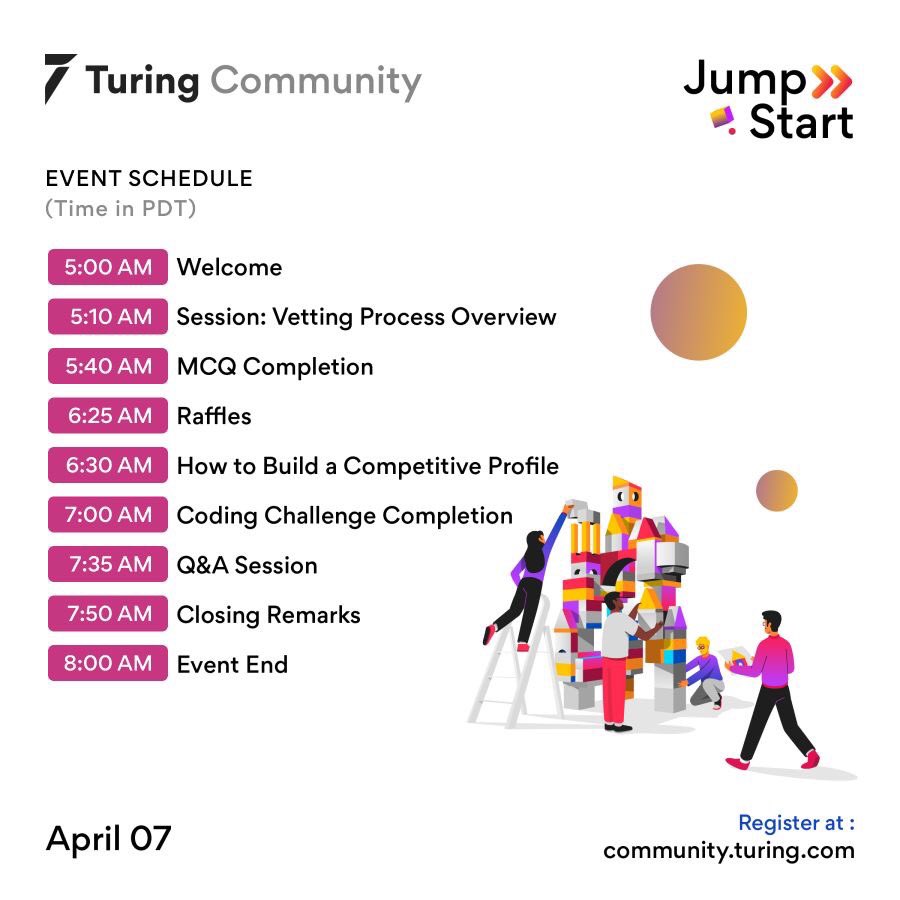 You have a million ways to get a hectic 9-5 job that doesn't pay off! But no more. Work with US companies from the comfort of your home. 

Others call it a Dream, at <a href="/turingcom/">Turing</a> we call it Jump Start!

RSVP - ow.ly/hsw450Iyzl3
