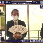 じじい(見る将&チャート探検者)@モノローガーのツイート画像