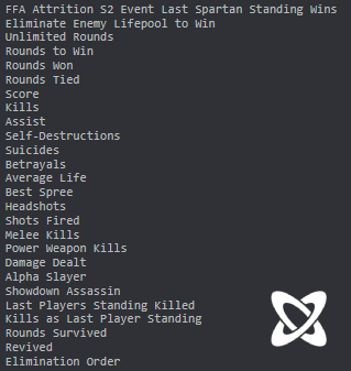 Halo Leaks tweet media