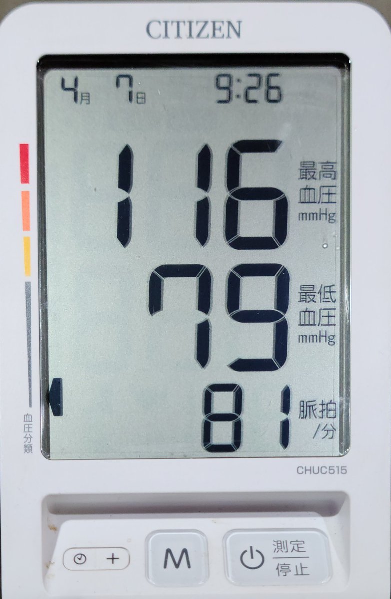 DBcAhF3Xs5f4HhJ's tweet photo. #血圧計 #CITIZEN #UHUC515
朝 116 79 81 夕 123 73 75 #Finc
#体重計 #omuron #hbf212
65.0kg BMI 23.7
#100kgからのダイエット
#二型糖尿病 #type2diabetes
#日本 #四国 #愛媛県 #松山市 https://t.co/nJOPULab5m