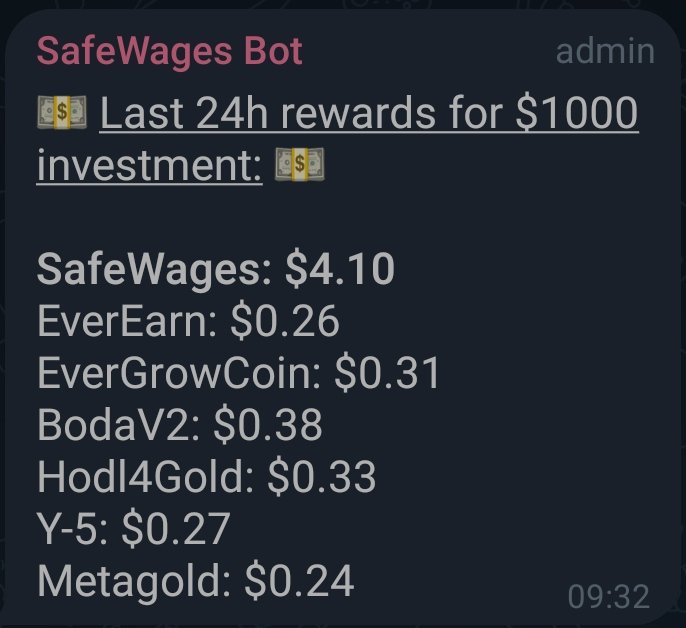 BusdRewards's tweet photo. @AltcoinWorldcom look at this rewards comparison, which one looks the best to you?
that us the next big thing!! 

The 25% BUSD Reflection token built on the BSC.

Links: https://t.co/73mrblCSWS

#EverEarn
#EverEarnArmy
#BUSD
#passiveinvesting
#BSCGem
#100xgem
#1000xgem
#EverGrowCoin
#EGCFam https://t.co/5q8JtczNkE