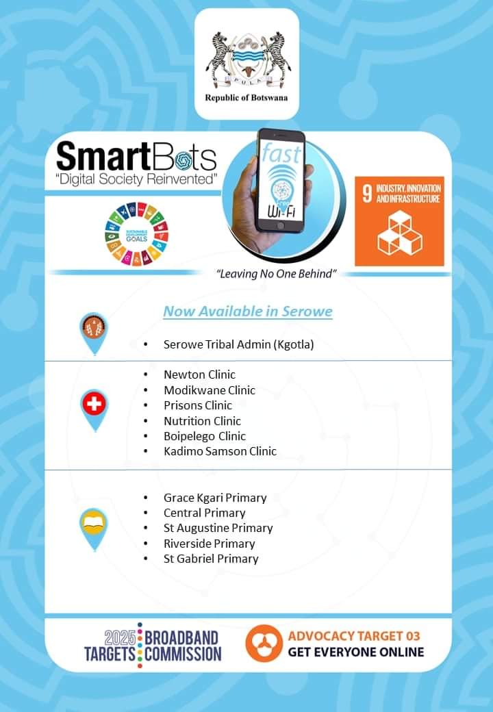 SmartBots free Wi-Fi now available at 12 sites in Serowe. Connect and Empower yourself #SmartBots #DigitalTransformation #ResetAgenda #WholeOfGovernment #LeavingNoOneBehind #SDG9 #UNBroadbandAdvocacyTarget3