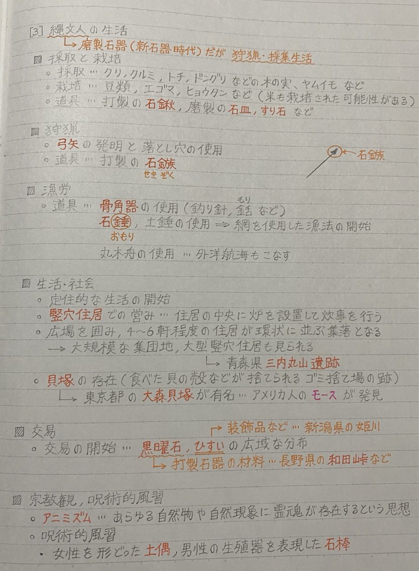 Clearnote 勉強ノートまとめ Clearnotebooks Twitter