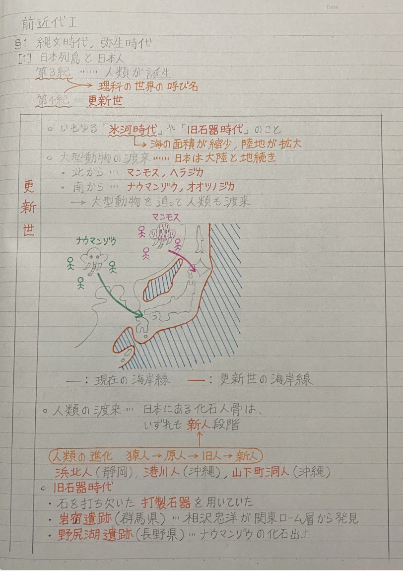 Clearnote 勉強ノートまとめ Clearnotebooks Twitter