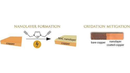 Angewandte Chemie tweet media