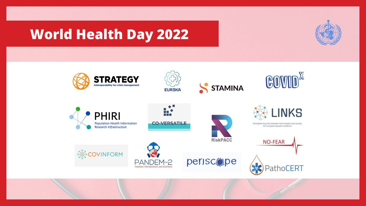 NOFEAR_EU's tweet photo. On #WorldHealthDay2022, @NOFEAR_EU is proud to work with the Preparedness and response for emergency situations in Europe (PREPARE) cluster to learn from past lessons & tackle future health crises: https://t.co/v47AnDFX2y
#PREPAREcluster @PANDEM2H2020 @stamina_project https://t.co/uEZAK22V4Z