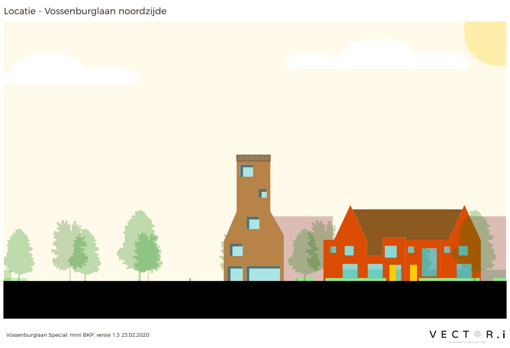 Geotag_all's tweet photo. @veranderwens @rtvnoord @gem_groningen De plannen zijn al ruim 2 jaar oud! Ook het bestemmingplan voorziet in een 'toren'. En dan toch verrast zijn... https://t.co/9i4l7SWAaF https://t.co/su9PtyqdS4