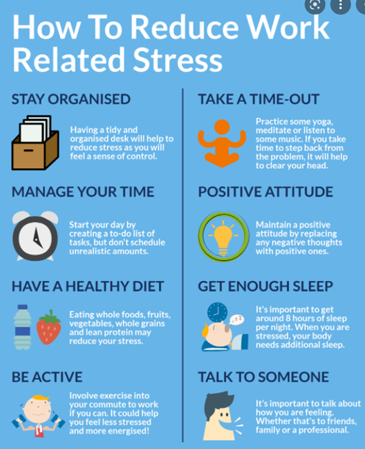 30 Day Challenge
Day 7 Mental Challenge: Are you aware of the causes of work related stress? 
• Volume of work/targets/deadlines
• Management style 
• Non-work factors 
• Relationships at work 
• Non-work factors 
Do any of these look familiar to you?