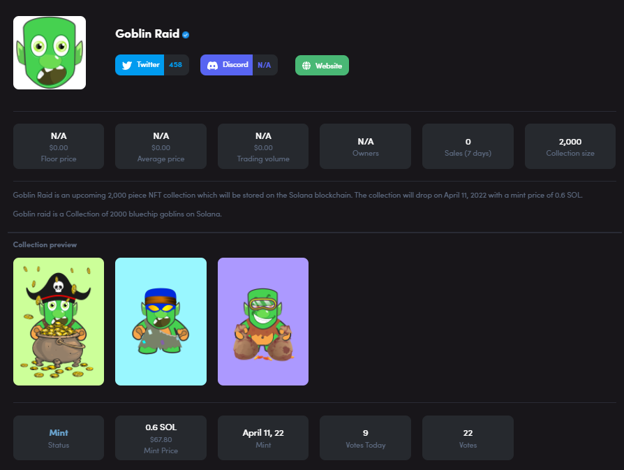 nftfeed_listed's tweet photo. We have just listed @goblinraidsnft on NFTFeed! 🔥

https://t.co/7TjdHuvZKa

#SOL #Solana #SolanaNFT #nft #SolanaCommunity https://t.co/ZrCYJA4Rz4