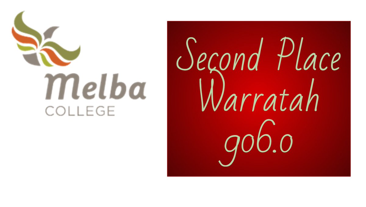 Melba College tweet media