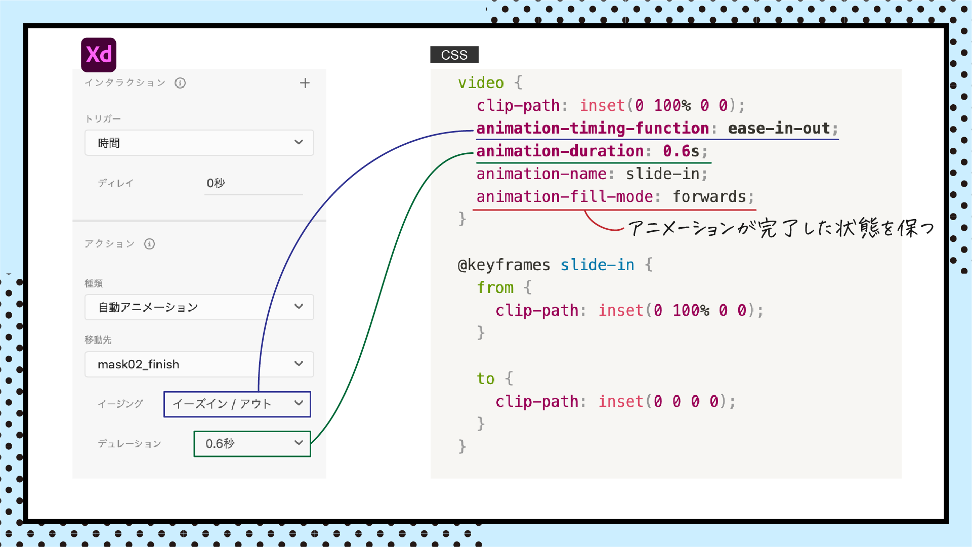 Eri Matsushita 松下 絵梨 Matsu Eri Twitter