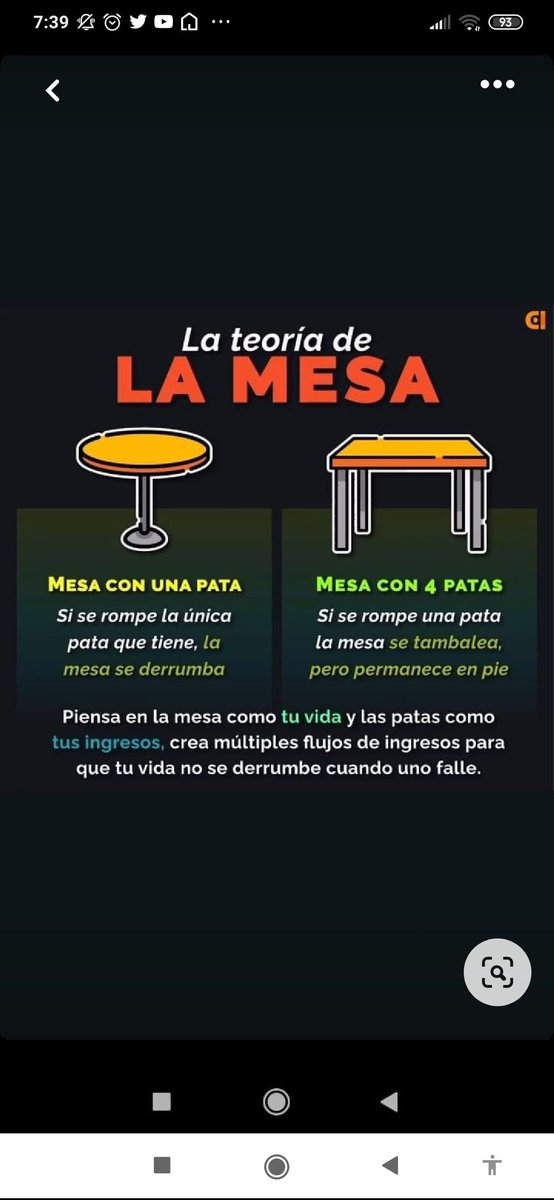 yeraldinearocha's tweet photo. Cuando me preguntan cómo lo hago, como lo tengo, como lo. Hice, siempre hay un plan B y un plan c. 🤣😘🥂 https://t.co/vrWLJmozpX
