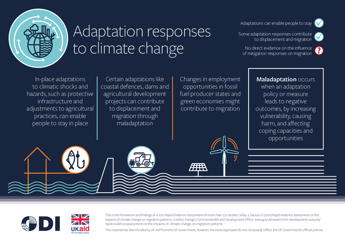 PreventionWeb's tweet photo. A study finds that adaptations to climate shocks and hazards, such as protective infrastructure, can reduce migration pressures, but ‘maladaptation’ contributes to displacement. Find out more:
https://t.co/bhnt488yIw https://t.co/XTfRItZoQd