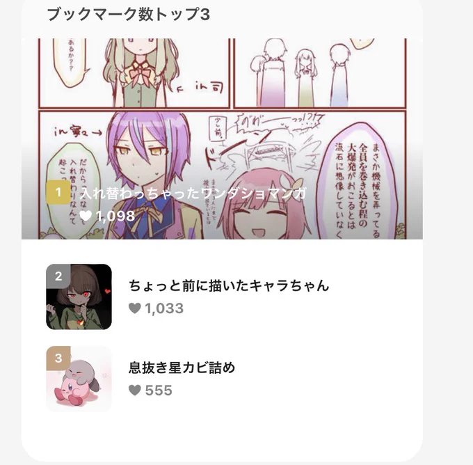 pixivのブクマ数ランキング、けもフレが全く入ってないの単純に悲しくなる 