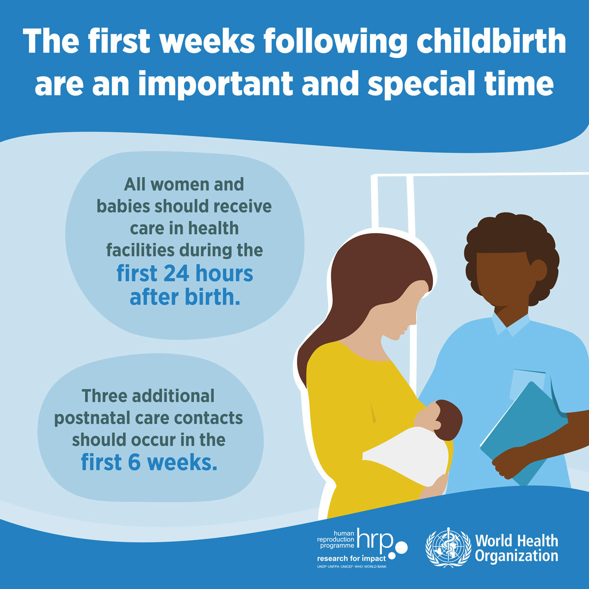 unfpaeecaro's tweet photo. For the important days following birth, new @WHO  guidelines recommend:
☑️ Continuous care in the 24 hrs after birth
☑️ At least 3 follow-up visits for women &amp; babies w/in 6 weeks after birth
☑️ Respectful care always
Read more👉 https://t.co/iuF4U5V4v2 
#SRHR #HealthierTomorrow https://t.co/dJykDZOmog