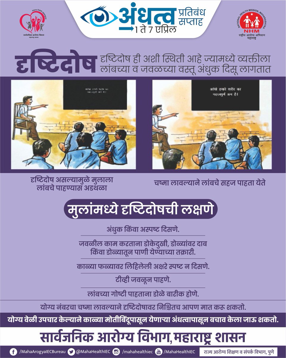 LogicGateio's tweet photo. नयन कमल तेजोमय
दिसे सृष्टी निरामय
डोळ्यांचे आरोग्यभान जपूया l
आपली दृष्टी निकोप राखूया ll
@MoHFW_INDIA @AyushmanNHA @moayush
#PreventionofBlindnessWeek #Cataracts #awareness #BlindnessWeek #EyeCare #FitMaharashtra https://t.co/afoZ8JdUIA