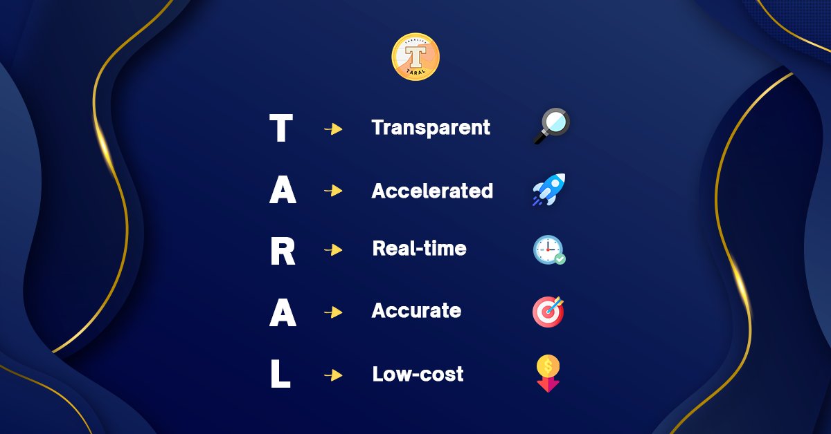 TaralityX's tweet photo. Transactions carried out using Taral Tokens are transparent, accelerated, real-time, accurate, and low-cost. Invest in Taral Tokens to leverage these benefits; visit https://t.co/5LIMkTruHC   

#tarality #taralityplatform #bestplatform #crypto #taraltokens 
#tokens #cryptotokens https://t.co/aSk4qqD4eb