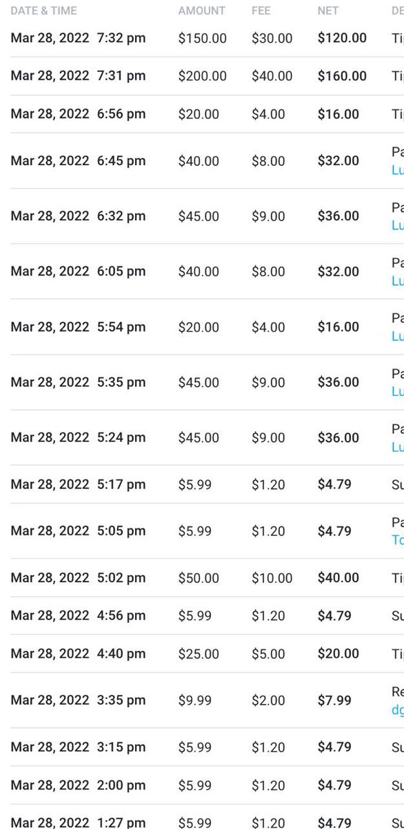 Onlyfans is a lifetime opportunity.

Start working with us make thousands of dollars monthly