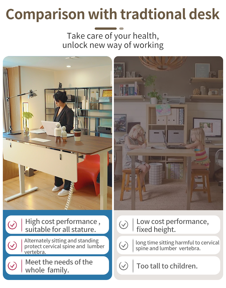 What's the advantage of our desk?