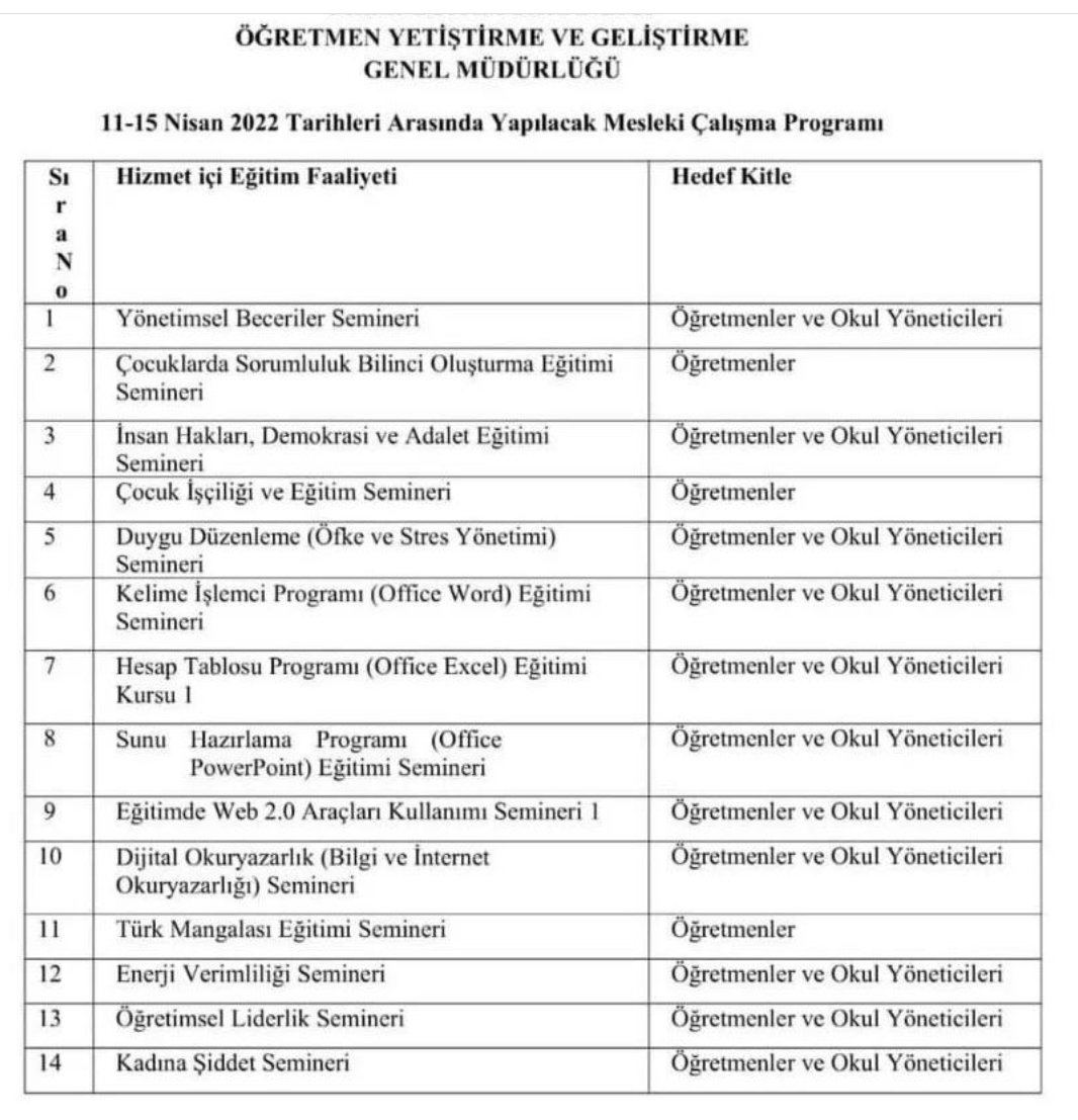Öğretmenler Sayfası tweet media
