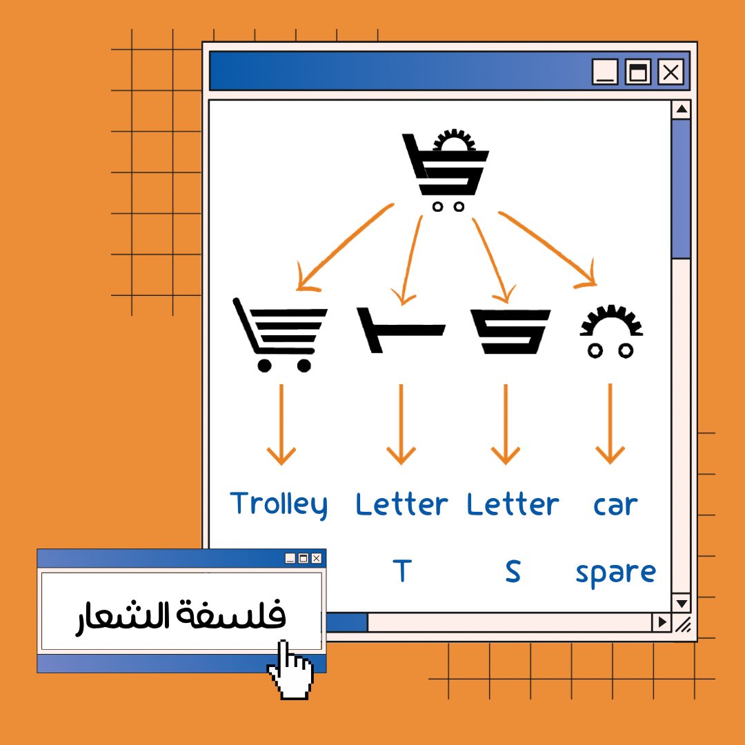 trolley_spare's tweet photo. تعرّف على الشركة أكثر 👌🏻.

#Trolley_Spare 
#رمضان_مبارك
#إنجاز_عمان https://t.co/FtXhLvofPq