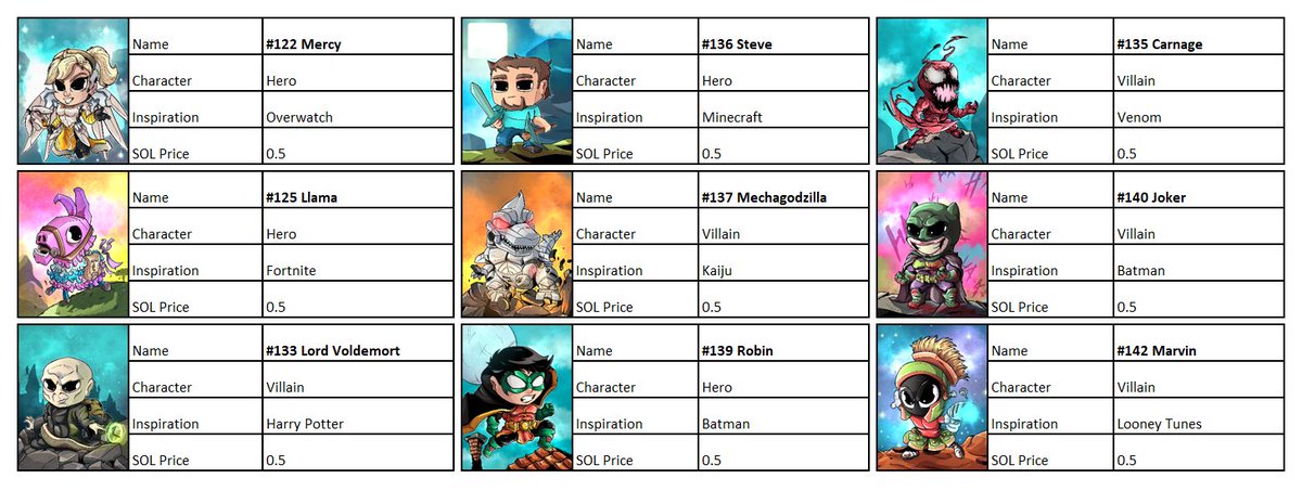 Chibi Heroes And Villains tweet media