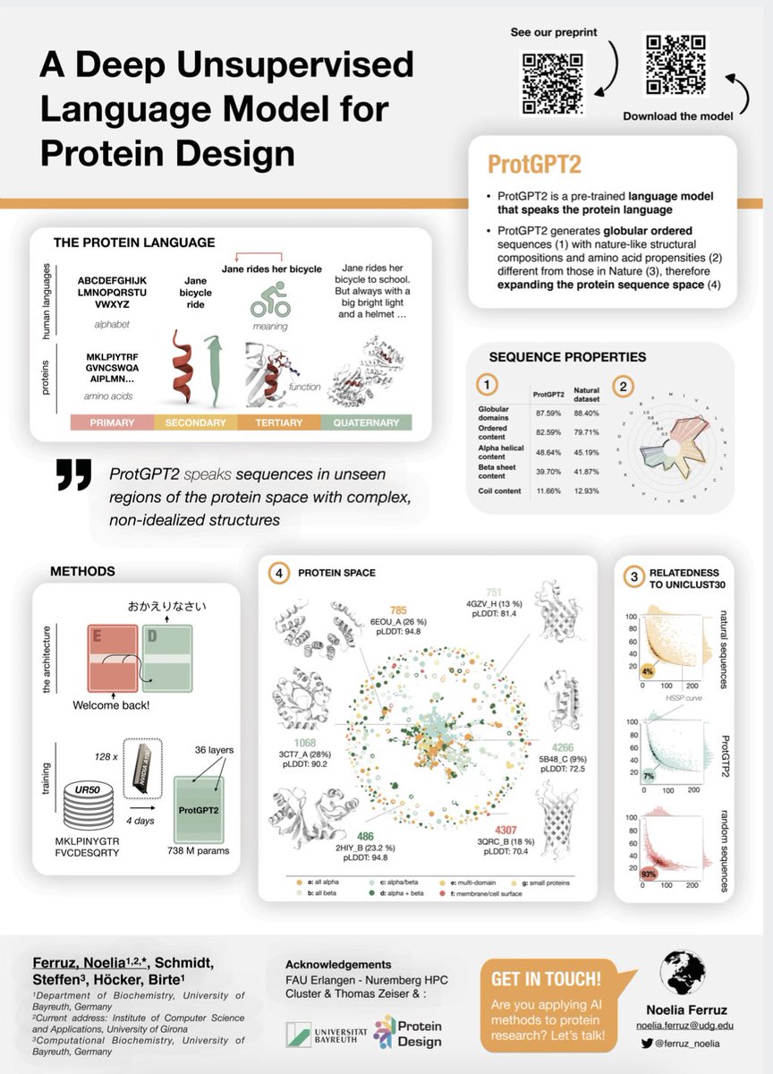 Come see my poster today during <a href="/apfed2022/">APFED 2022</a>’s poster session!