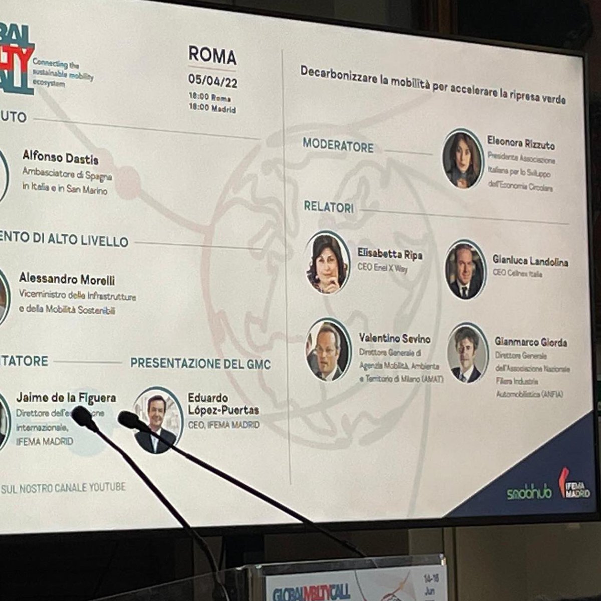 Eravamo alla residenza dell #Ambasciatore spagnolo in #Italia, insieme ad #istituzioni, come il Vice #Ministro delle #infrastrutture, alla presentazione della #globalMobiltyCall , importante appuntamento  che si terrà a #Madrid dal 14 al 16 giugno