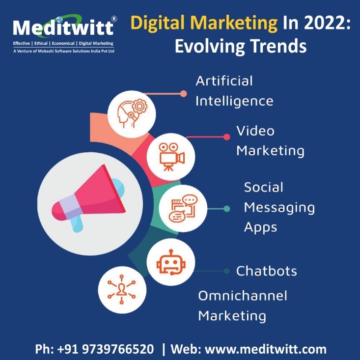 MeditwittIndia's tweet photo. You'll need to thoughtfully determine which trends provide the greatest benefit to you, as well as which trends you should avoid based on your business.

#meditwitt #digitalmarketing #digitalmarketingservices #hospitalmarketing #localseo #googleseo #healthcaremarketing https://t.co/VRUnq7nf81