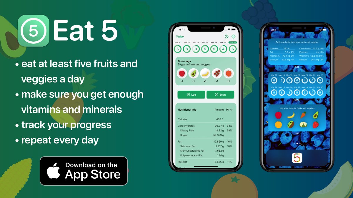 marius_capps's tweet photo. 🥝 Eat 5 is launching today!
🥕 Log what fruits and veggies you eat
🍇 Pick from more than 80 options, scan with the camera or tap on a widget
🍓 Check how many nutrients you get from healthy sources
🫑 Find out what are your preferred vegetables

🍎📲 https://t.co/0ZNCqSIXTi https://t.co/2PFB5xHMIV