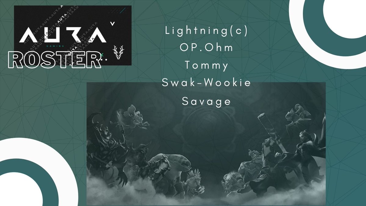 >>ROSTER UPDATE<<
After 3 Months of #CML the <a href="/auragamingza/">auRa Gaming</a>
 is proud to announce their confirmed roster for 2022 playing #DOTA2. All eyes on for their first big tournament on the <a href="/clarity_dota/">Dota Clarity</a> stage.

#mgo #gaming #esports #dota2 #clarity #auragaming #moba #roster