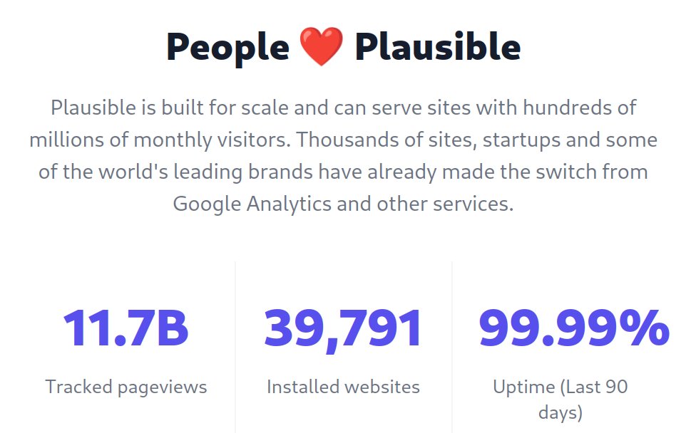 PlausibleHQ's tweet image. 560 new subscribers joined our cookie-less and open source web analytics last month (a new record)! 🤯 #goodbyegoogle
